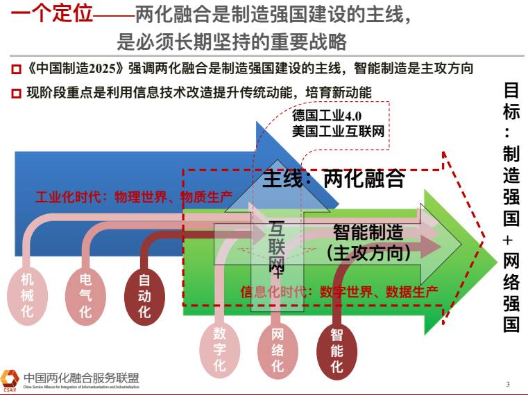 新澳2025精准正版免費資料，专家意见解释定义|最佳精选
