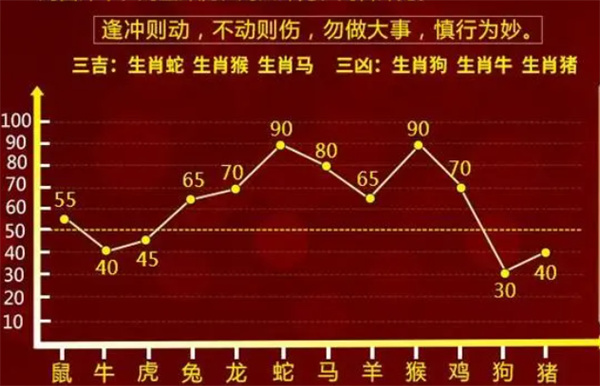 最准一肖一码100%噢，专家意见解释定义|最佳精选