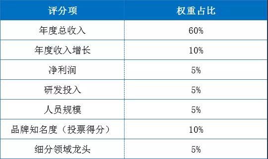 澳门一码一肖一特一中详情，专家意见解释定义|最佳精选