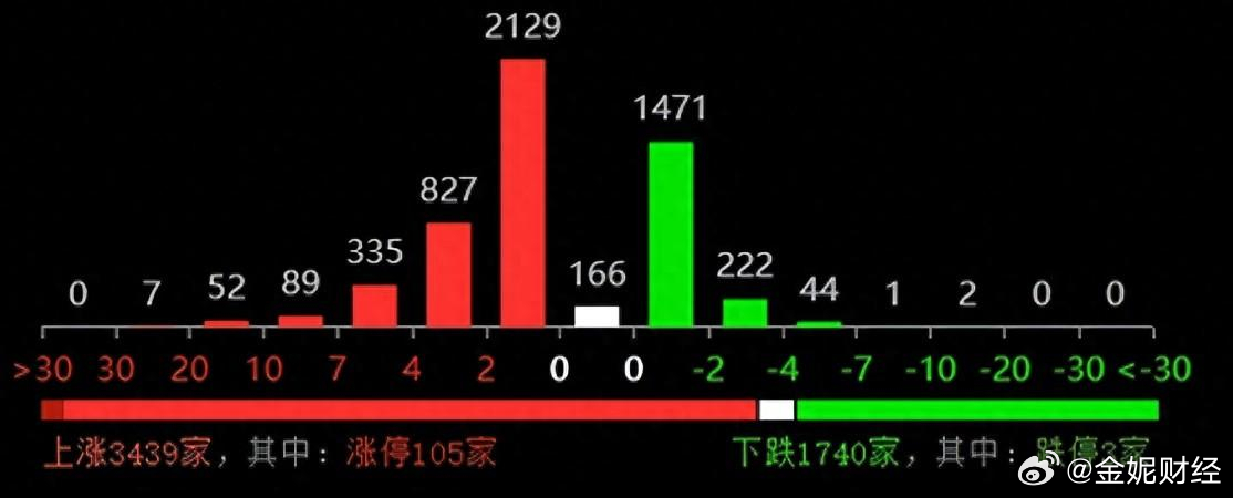 2025年新澳门天天开奖免费查询，专家意见解释定义|最佳精选