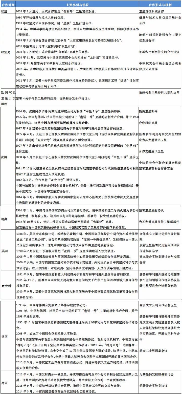 2025新奥原料免费大全，专家意见解释定义|最佳精选