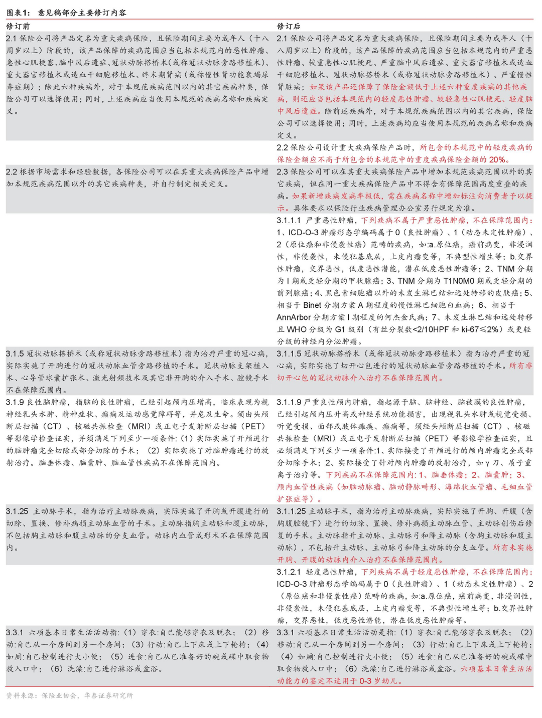 2025正版资料免费大全，专家意见解释定义|最佳精选