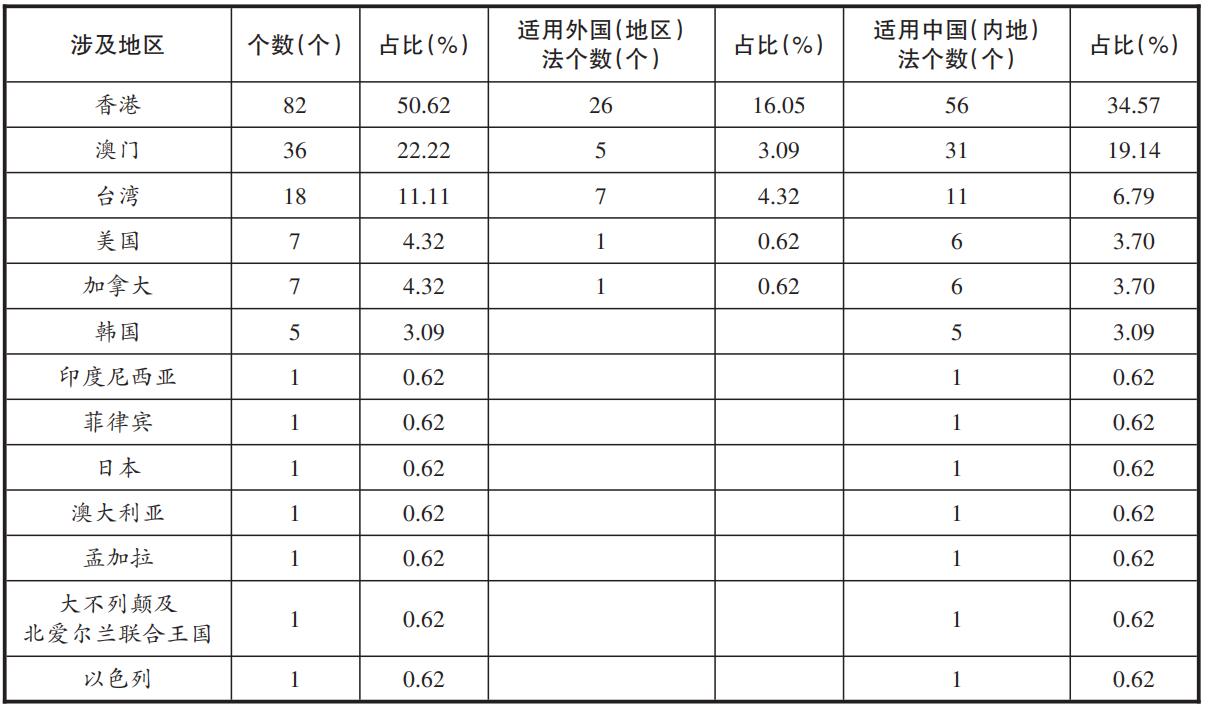 2025澳门六今晚开奖-实证释义、解释与落实
