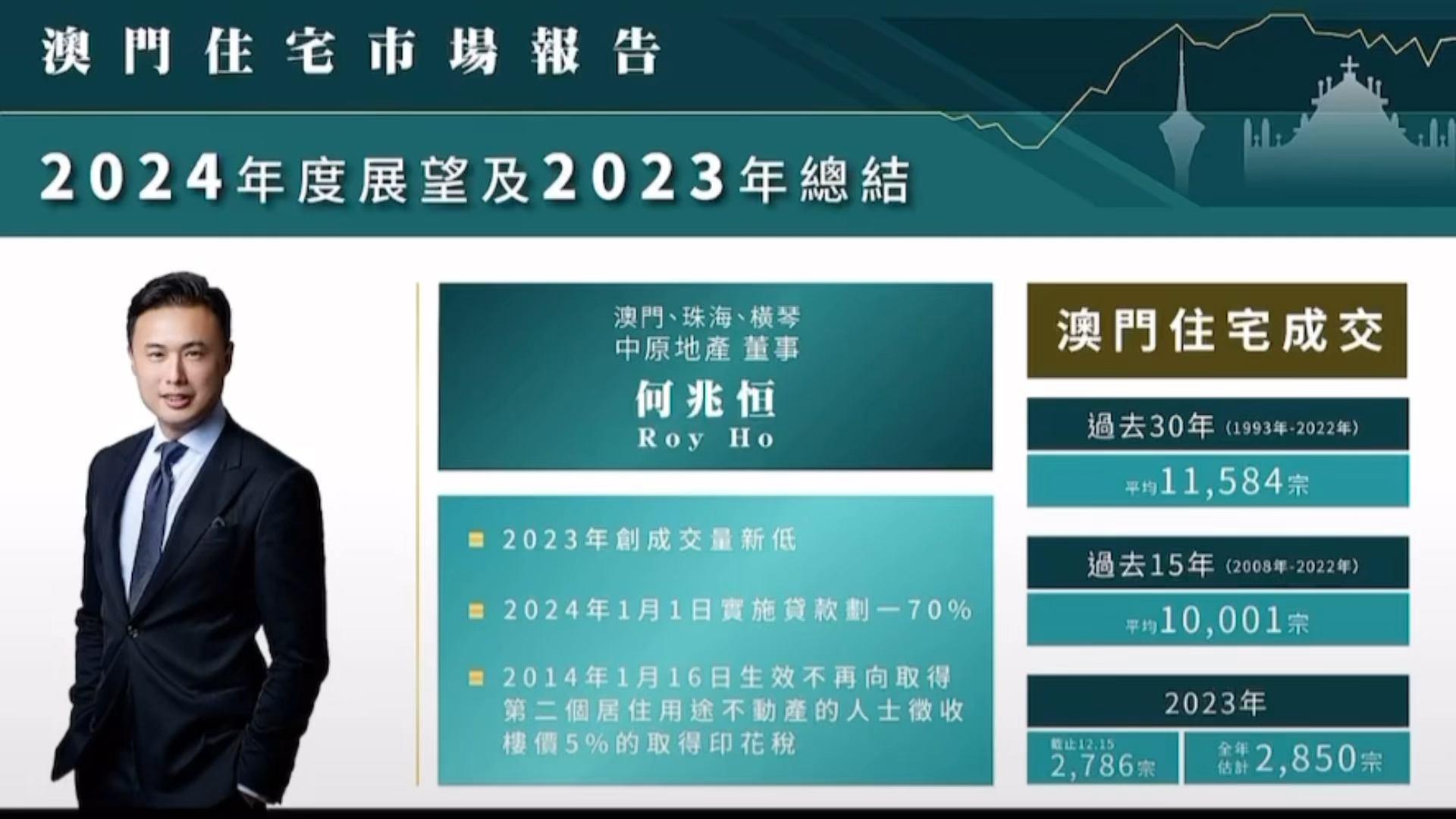 资讯 第100页