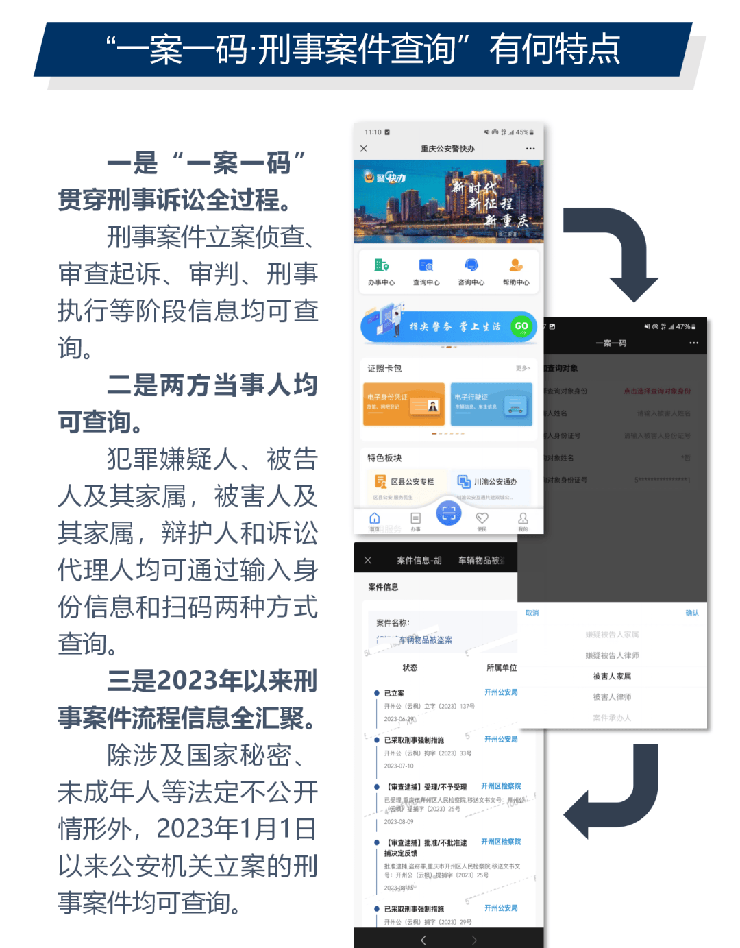 人才 第101页