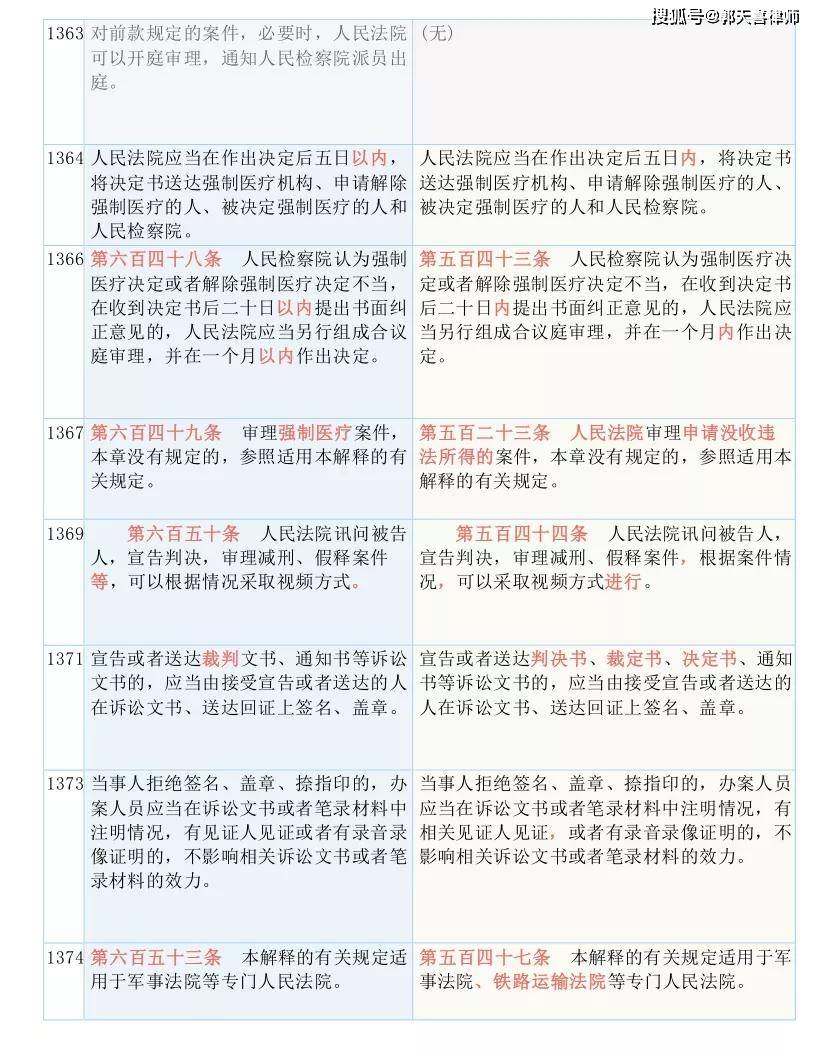 2025全年资料免费公开-实证释义、解释与落实