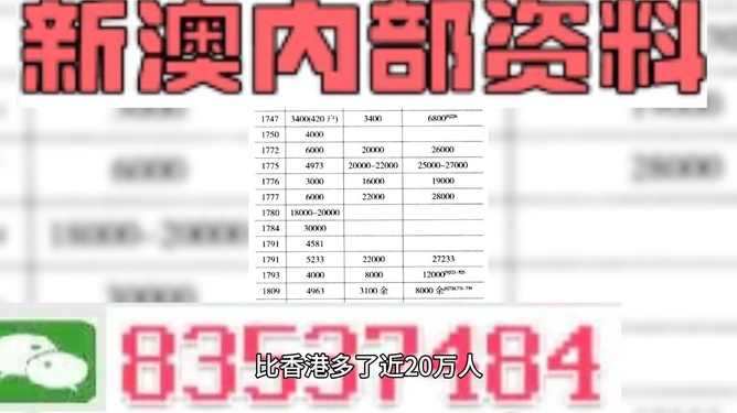 澳门三肖三码精准100%小马哥，全面释义、解释与落实