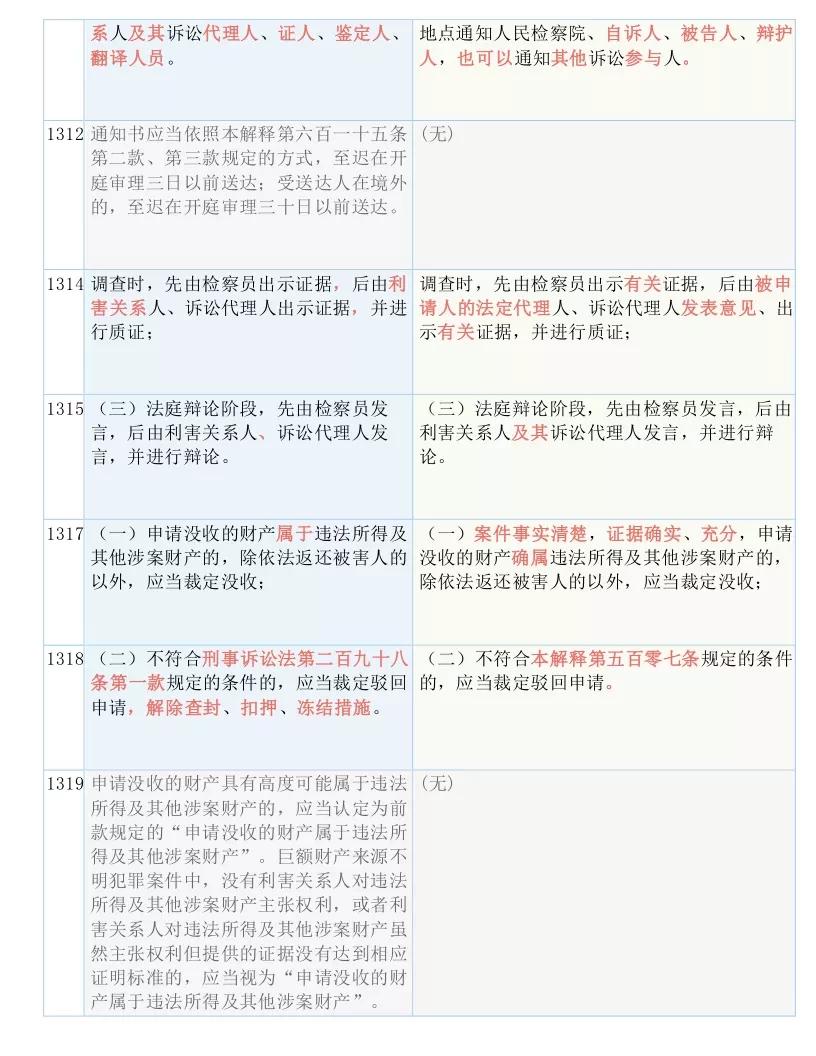 最准一码一肖100%凤凰网，全面释义、解释与落实