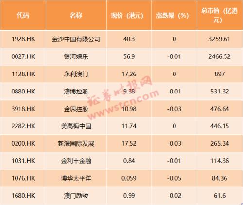 2025澳门天天开好彩精准24码，全面释义、解释与落实