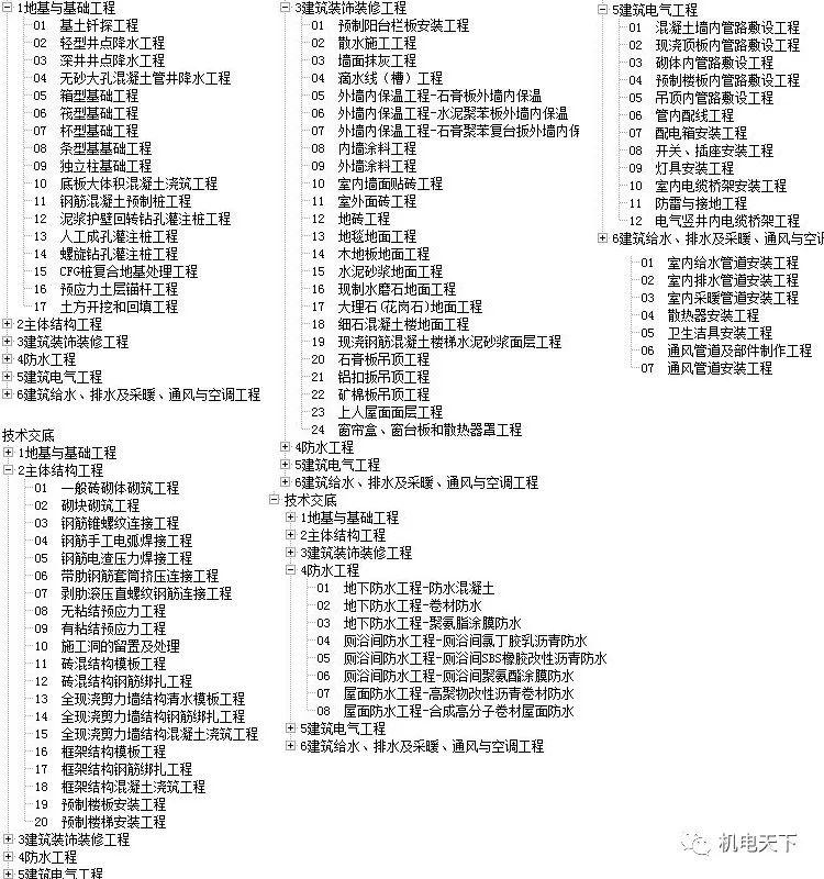 2025天天开彩资料大全免费，全面释义、解释与落实