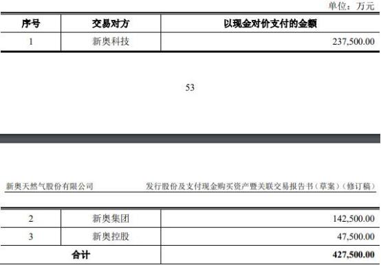 2025新奥最精准免费大全，全面释义、解释与落实