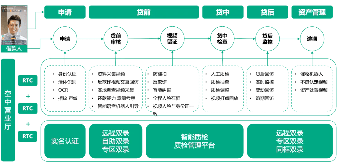 7777788888精准管家婆，深度解答解释落实