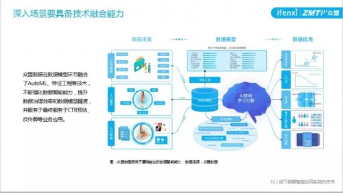 最准一肖一码100%噢，深度解答解释落实