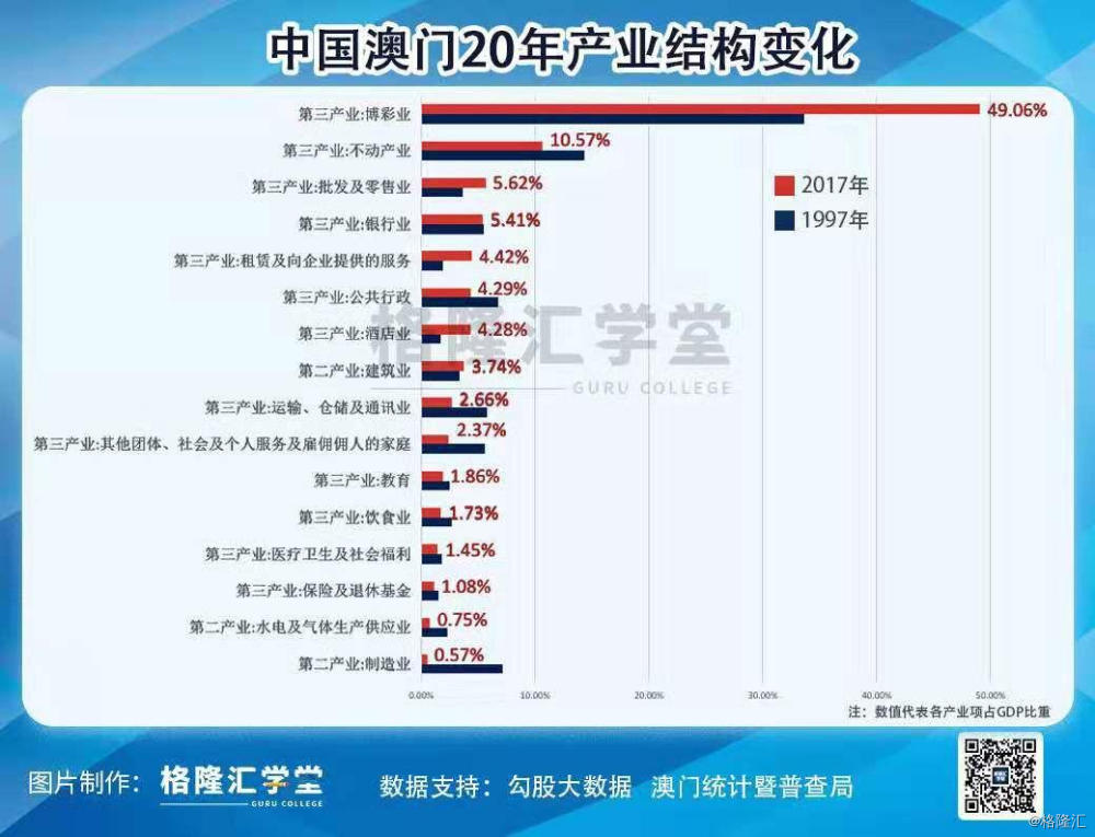 2025新澳门最精准正最精准龙门，深度解答解释落实