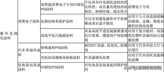 资讯 第84页