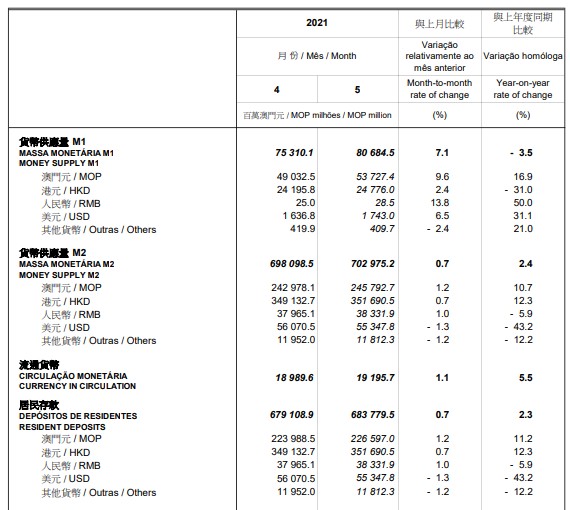 科技 第83页