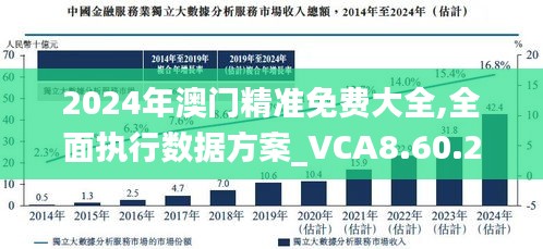 2025年澳门精准免费大全:精选解释解析落实|最佳精选