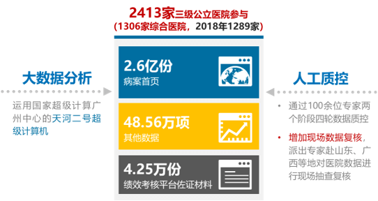 科技 第79页