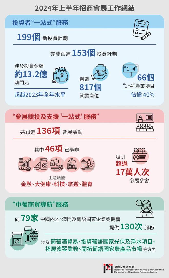 资讯 第73页