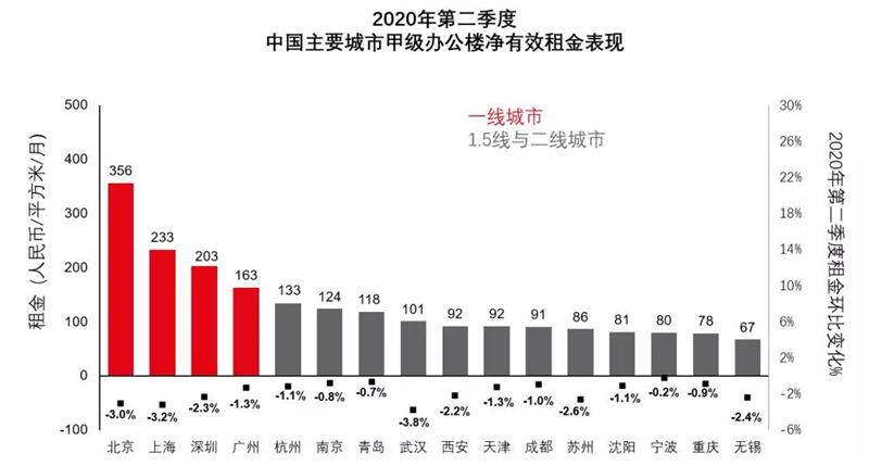 科技 第70页