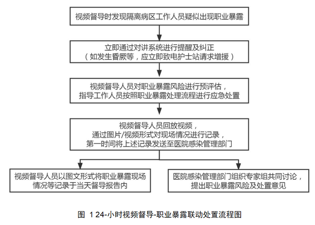 资讯 第71页