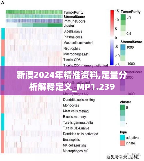 科技 第66页