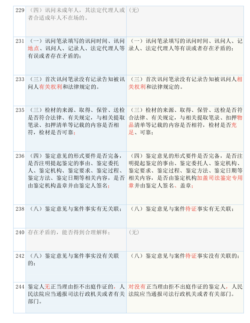 人才 第67页