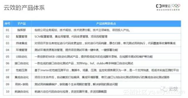 资讯 第64页