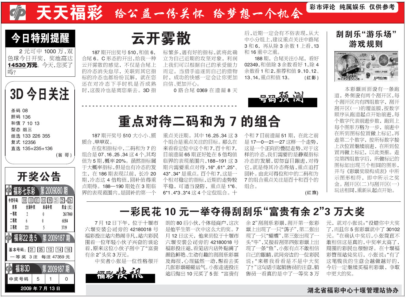 科技 第58页
