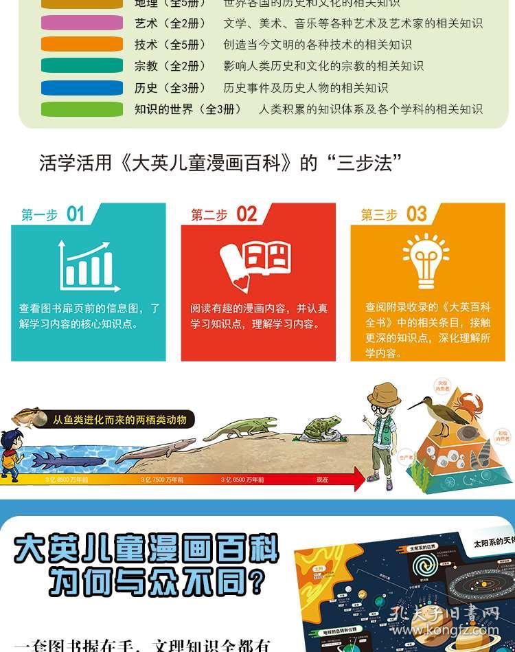 人才 第55页