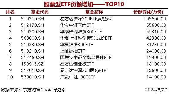资讯 第53页