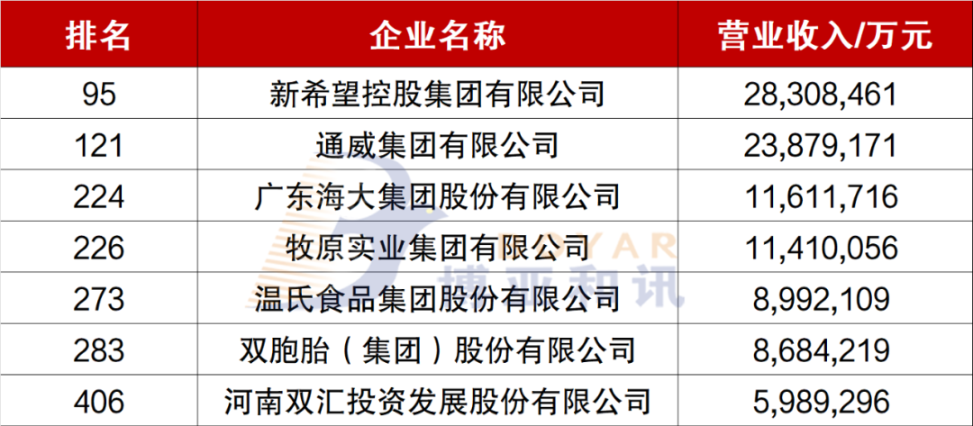 资讯 第48页