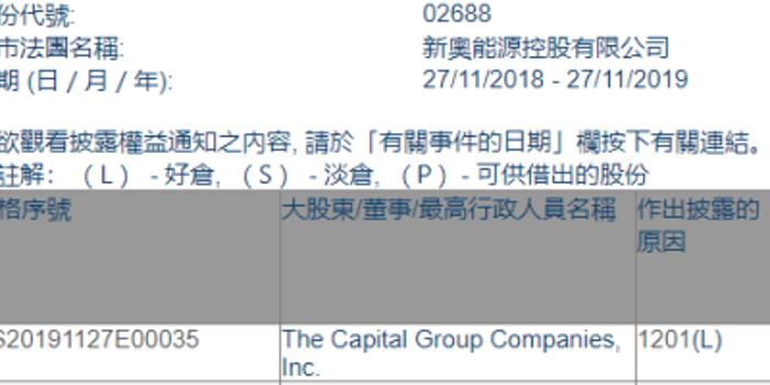 资讯 第45页