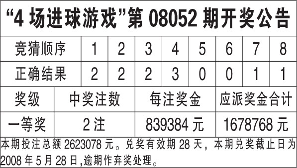 资讯 第41页