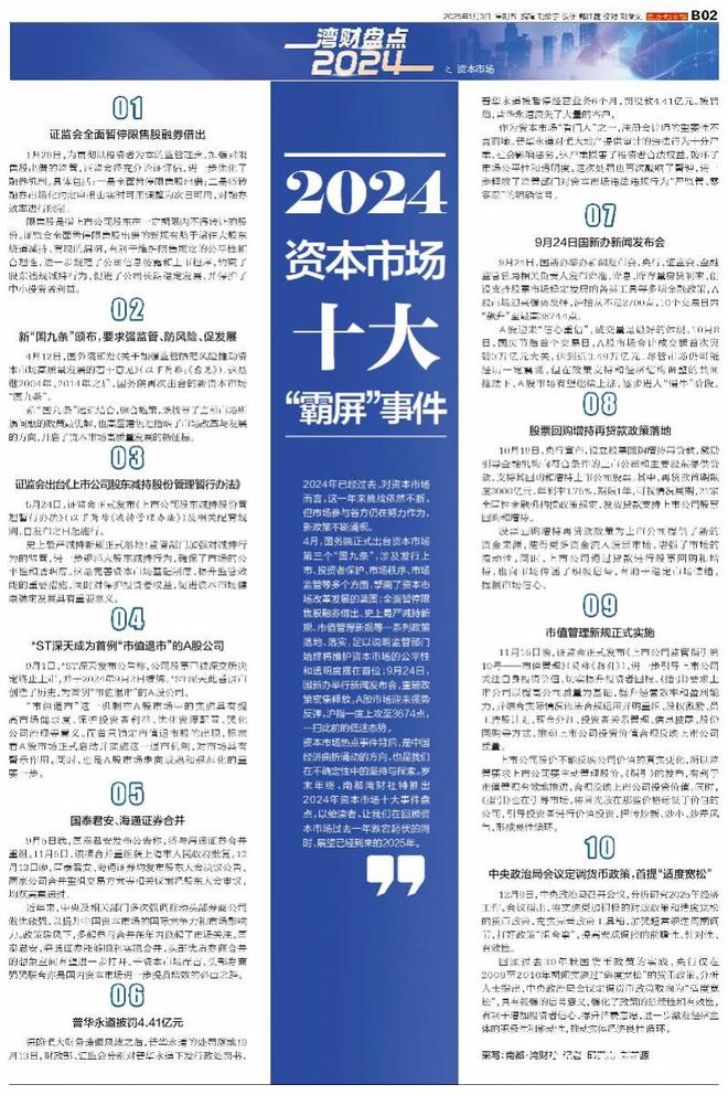 资讯 第38页