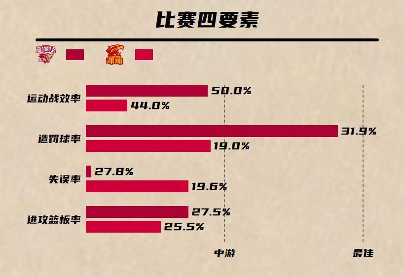 科技 第35页