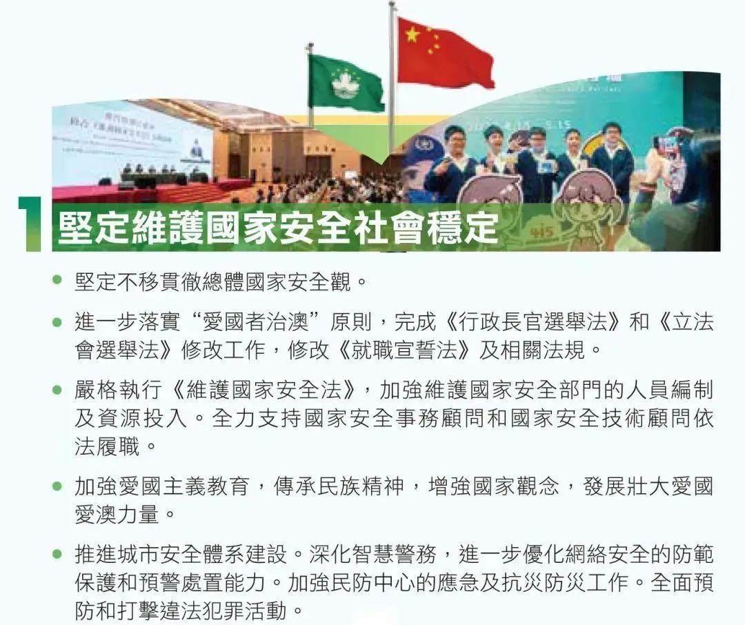 科技 第32页