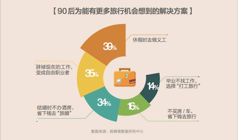 资讯 第32页