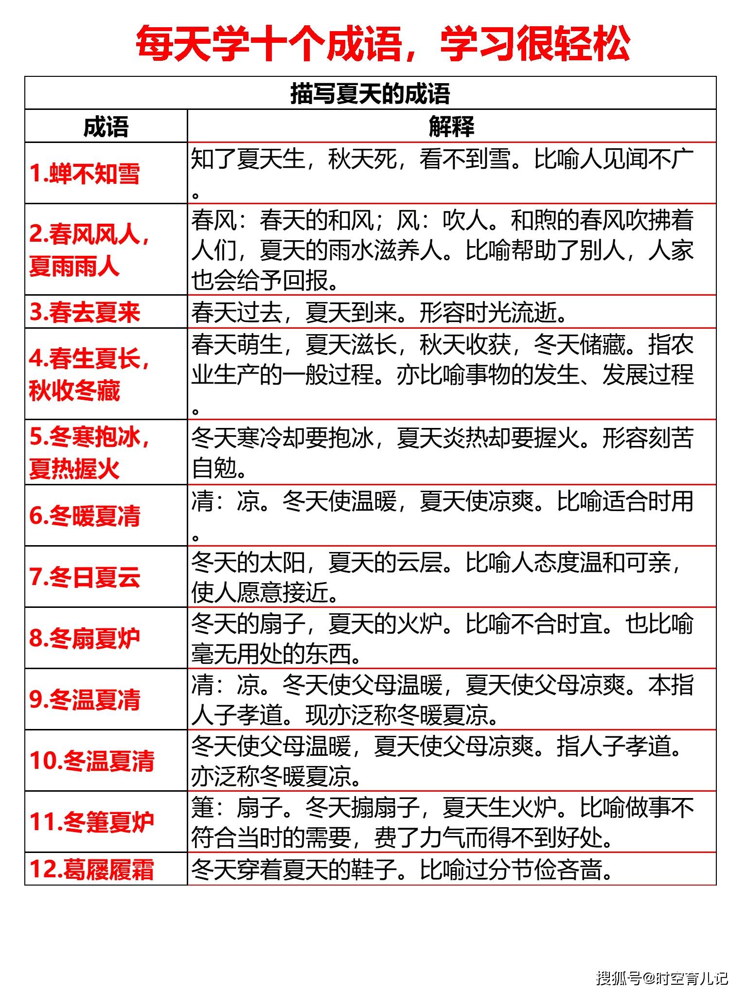 2024新奥天天开好彩大全53期，词语释义解释落实