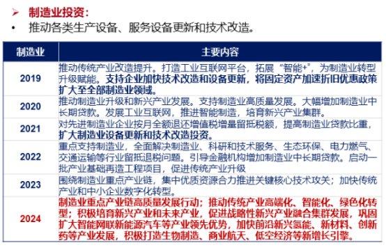2024精准资料免费大全，全面释义解释落实