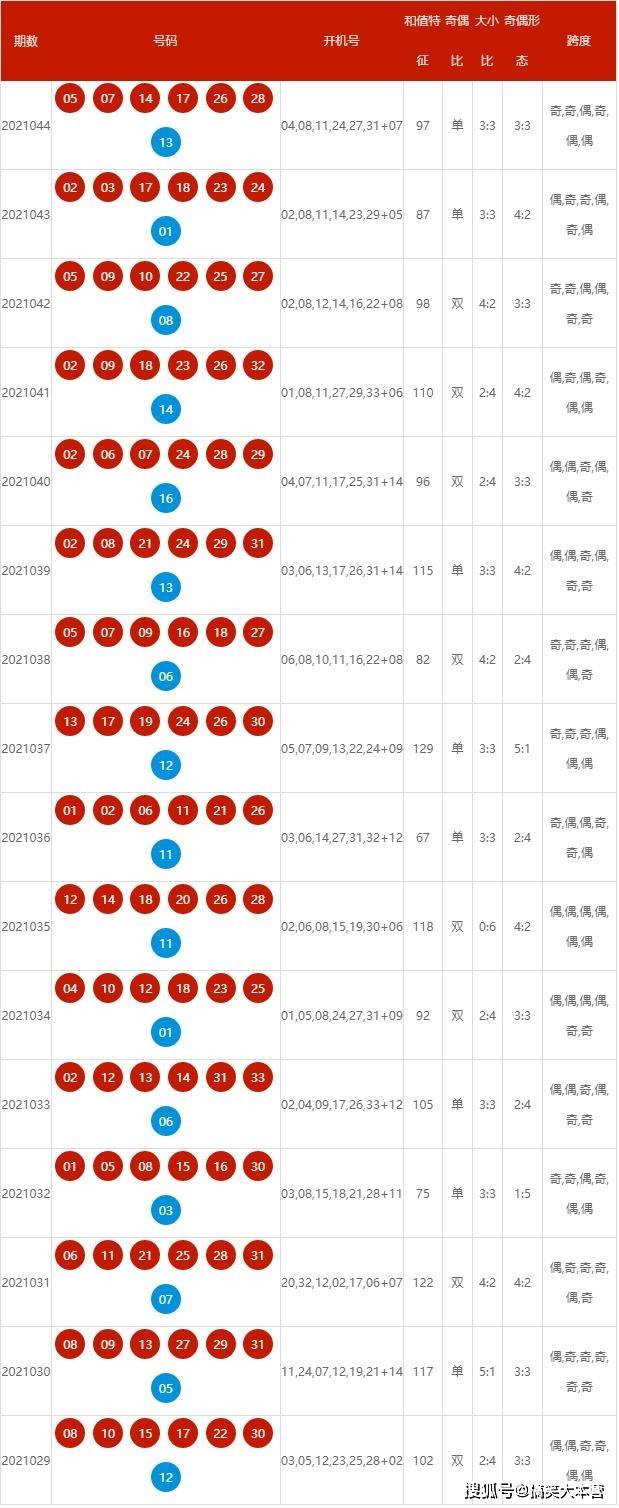 2025新澳今晚开奖号码，精选解析解释落实