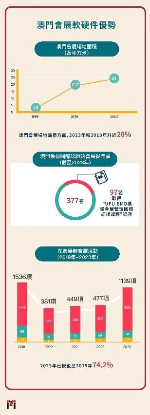 澳门最精准正最精准，精选解析解释落实