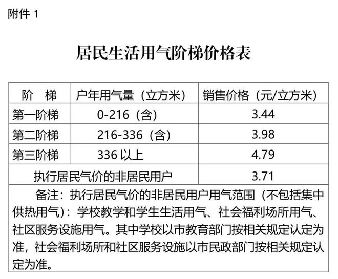 新奥精准免费奖料提供，词语释义解释落实