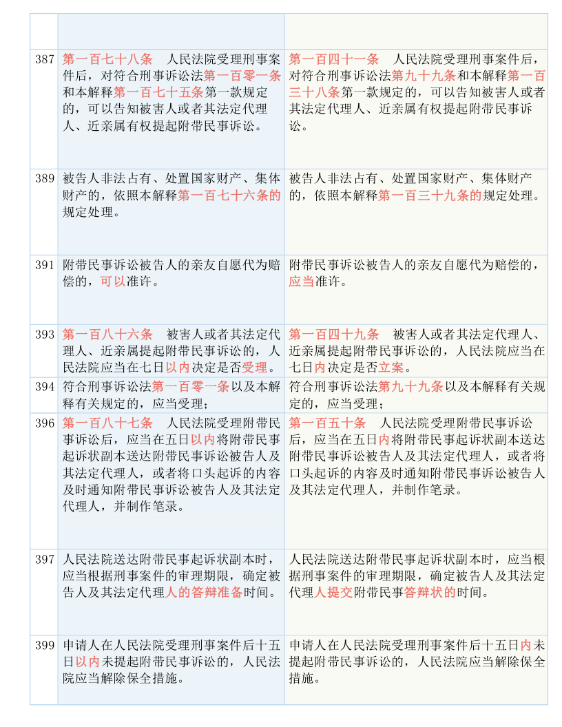 澳门今晚必开一肖1，全面释义解释落实