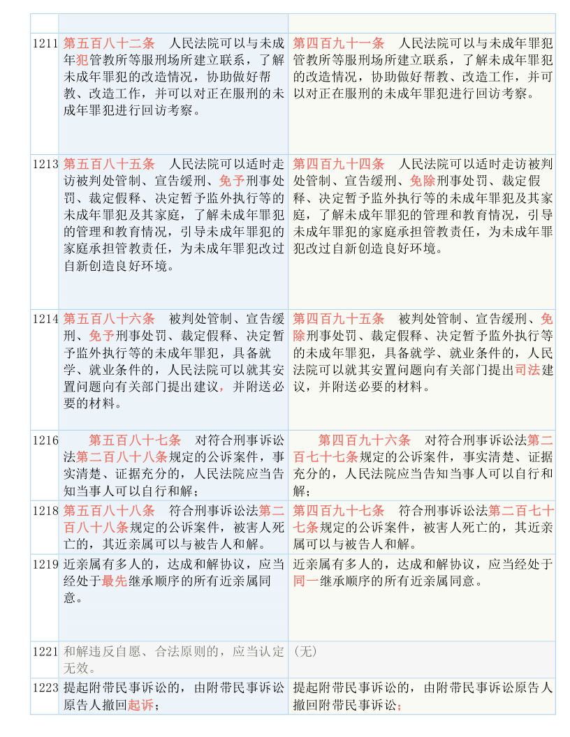 2024新澳门正版免费，实用释义解释落实