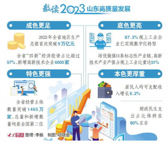 澳门一肖一码一必中一肖雷锋，全面贯彻解释落实