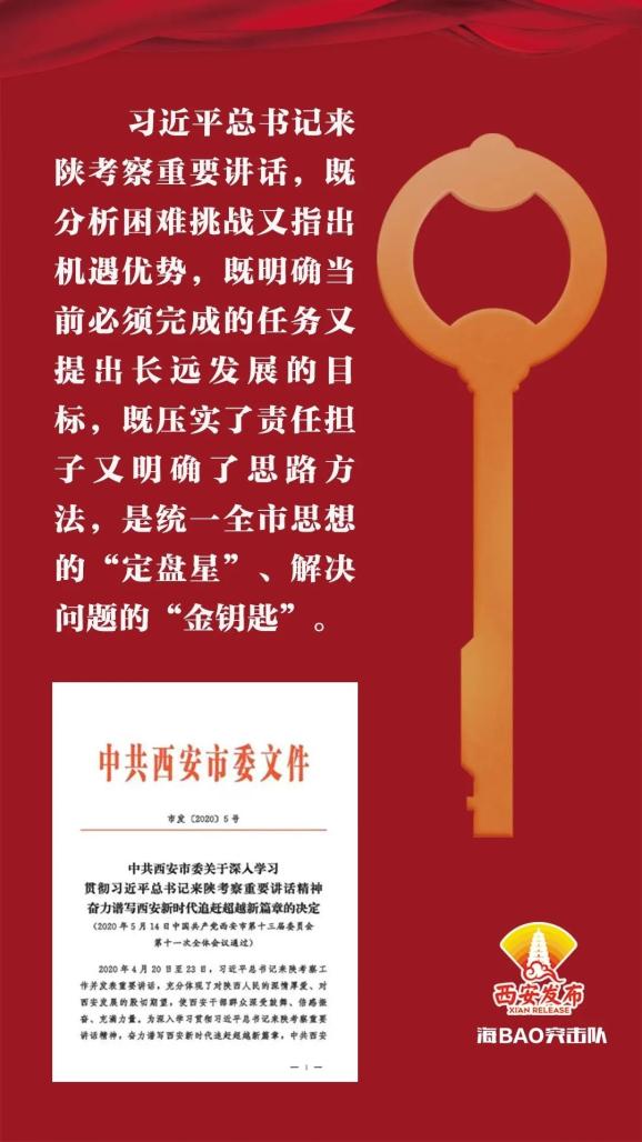 科技 第20页