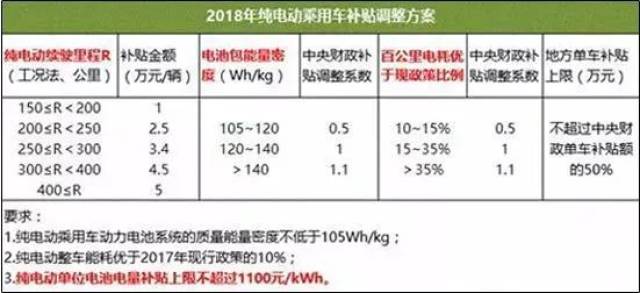 2025今晚新澳开奖号码，精选解析解释落实