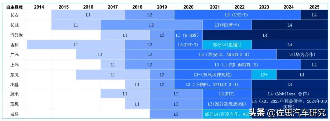 2025精准资料免费提供，精选解析解释落实
