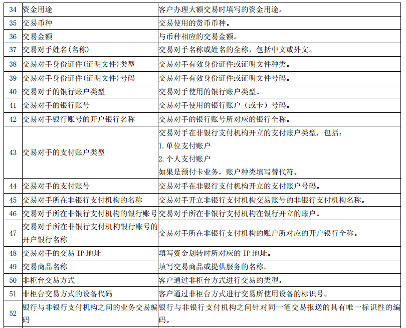 资讯 第16页